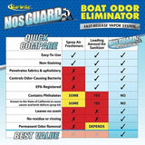 NosGuard SG Boat Odor Eliminator Vapor System-10g | Star Brite 089990